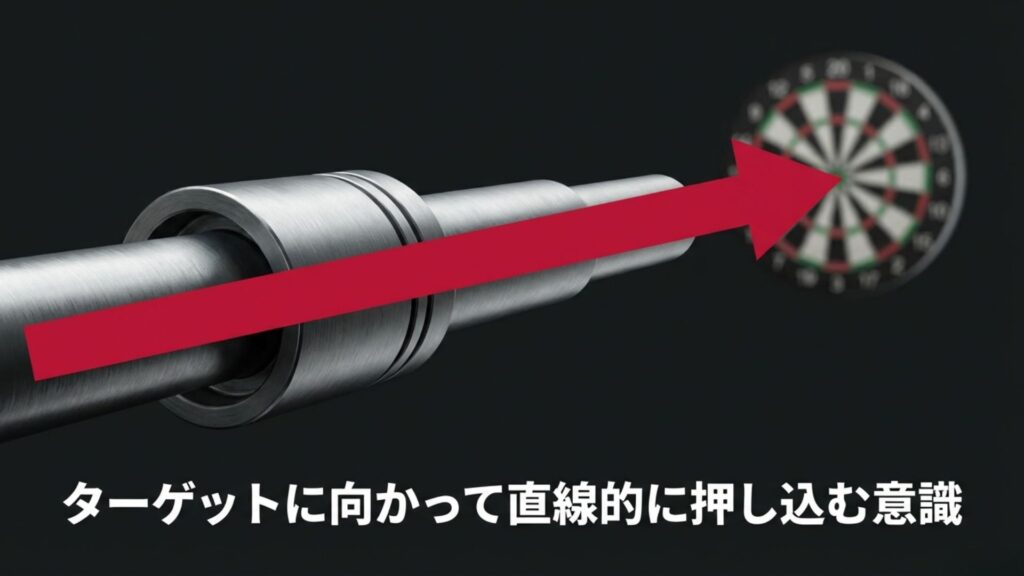 「ターゲットに向かって直線的に押し込む意識」というコピー。ターゲットへの集中と直線のラインを強調した背景。