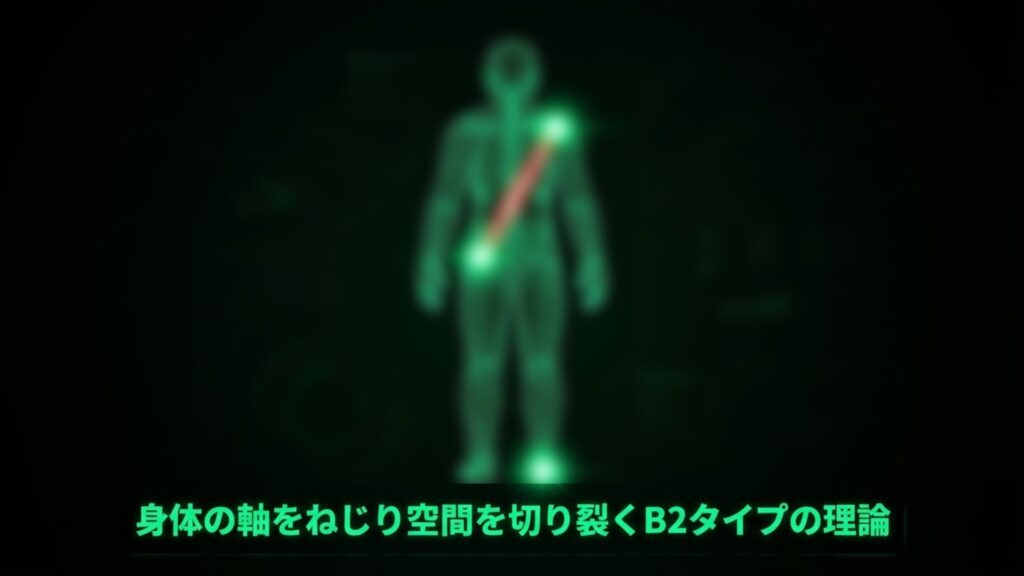 身体の軸をねじり空間を切り裂く4スタンス理論B2タイプのイメージ