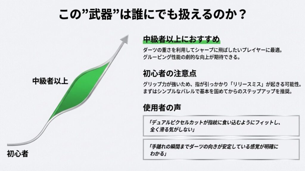 初心者にはグリップが強すぎるため、中級者以上に推奨することを示す適性分布図と使用者の声