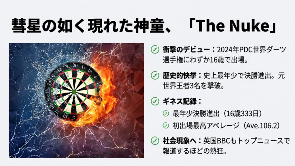 史上最年少決勝進出や初出場最高アベレージなど、ルーク・リトラーの偉業とギネス記録の一覧