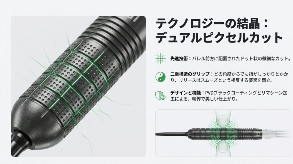 バレル前方に配置されたデュアルピクセルカットの拡大図。強力なグリップとスムーズなリリースを両立する技術