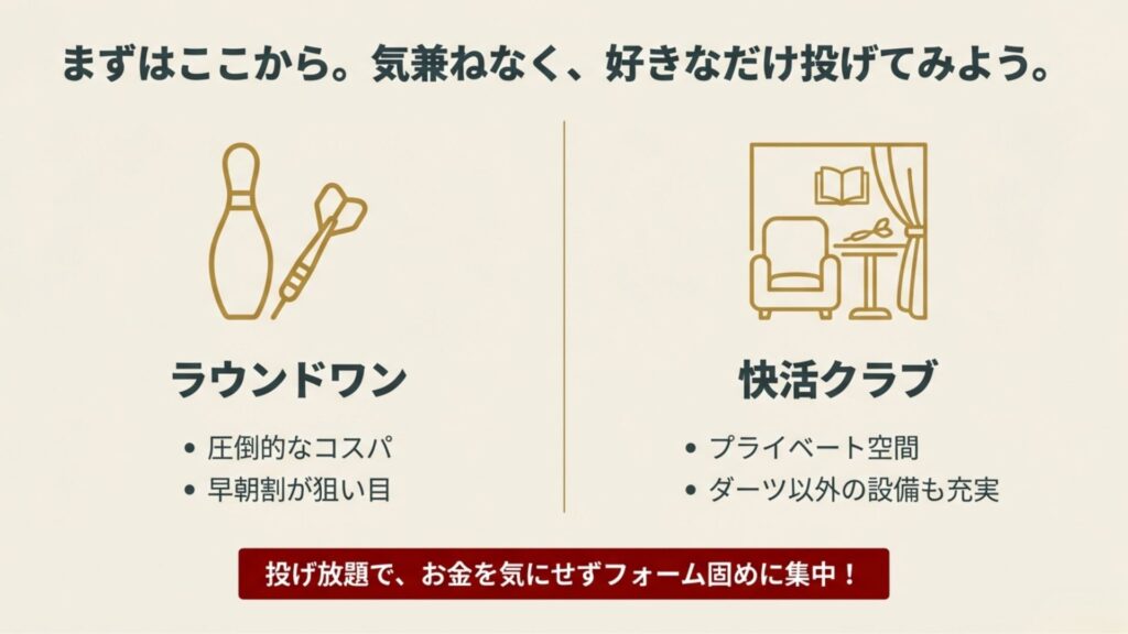 ラウンドワンと快活クラブの特徴比較図。ラウンドワンは圧倒的コスパと早朝割、快活クラブはプライベート空間と充実した設備が魅力。