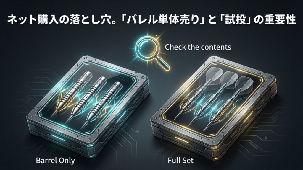 ネット購入時の注意点。バレル単体（Barrel Only）とフルセット（Full Set）の違い
