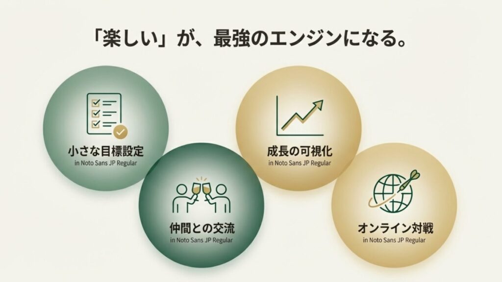 地球儀とダーツのイラスト。「楽しい」を原動力にするための目標設定や仲間との交流についての図