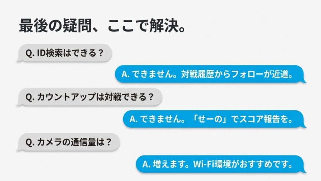 ID検索不可、カウントアップ不可、通信量増加などのQ&Aリスト