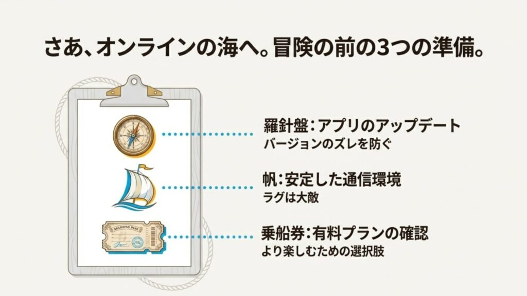 オンライン対戦前の3つの準備（アプリ更新、通信環境、有料プラン確認）のイラスト