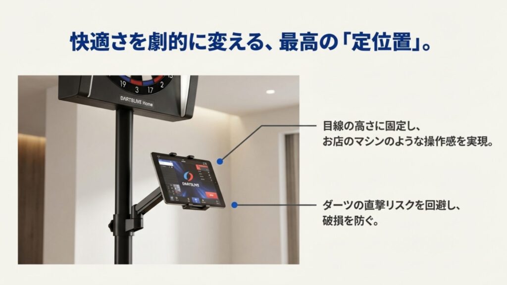 ダーツライブホームのポールスタンドにタブレットを固定した設置例。目線の高さに固定することで操作性が向上し、ダーツ直撃による破損リスクを回避できる図。