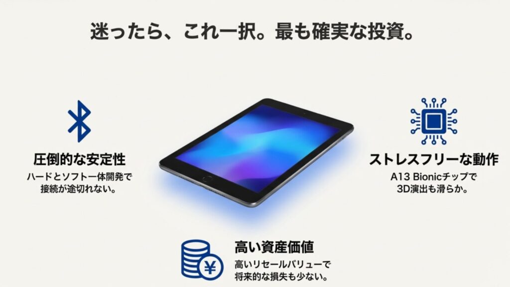 iPad（第9世代）などのA13 Bionicチップ搭載機が推奨される理由。圧倒的な安定性と接続が途切れないメリット、高いリセールバリューを解説。