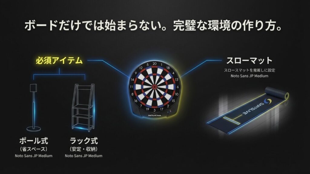 ダーツライブホーム設置に必要なポール式スタンド、ラック式スタンド、スローマットなどの必須アイテム一覧