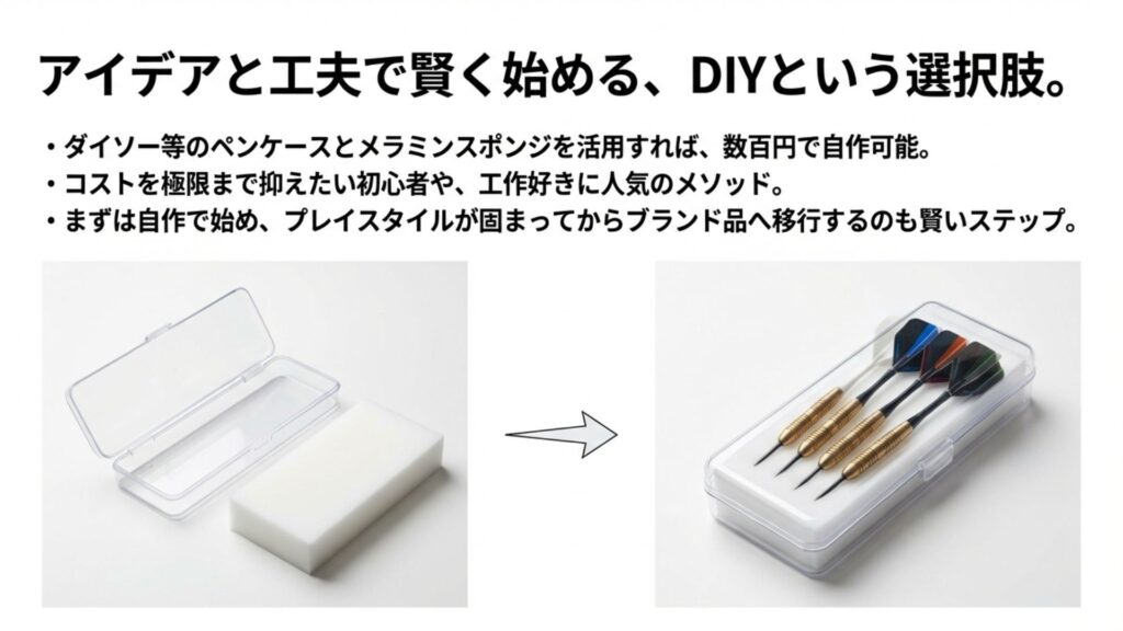 100均の透明プラスチックケースとメラミンスポンジを使って自作したダーツケース