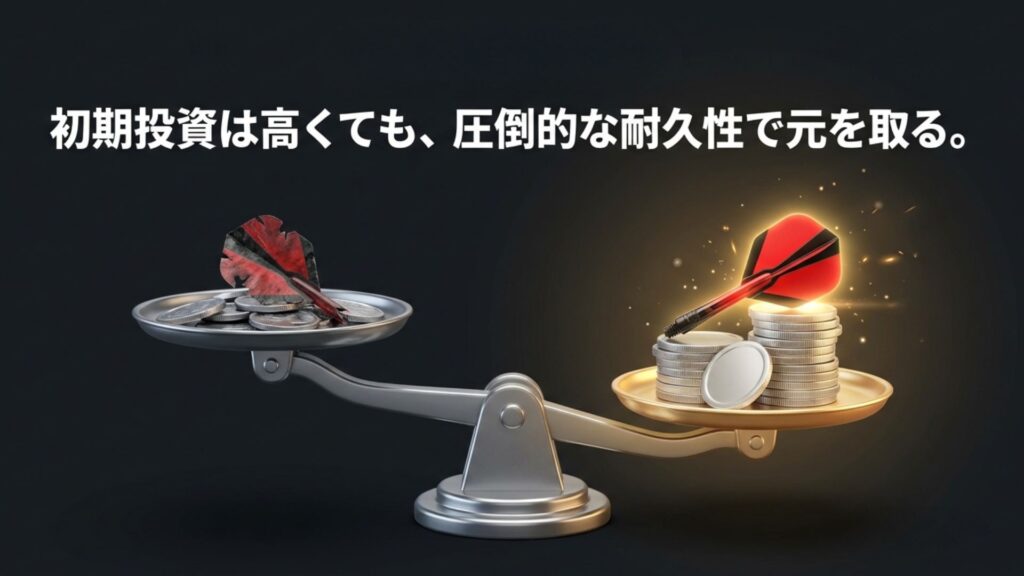 天秤のイラストを使用し、初期投資は高いが耐久性により長期的にはコスパが良いことを示す図