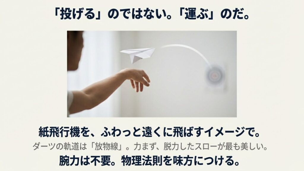 初心者向け！基本となるダーツの投げ方