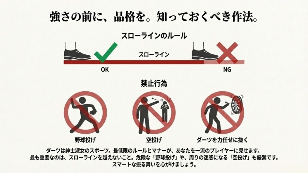 ダーツのマナーと反則のイラスト。スローライン越え、野球投げ、空投げなどのNG行為にバツ印がついている。