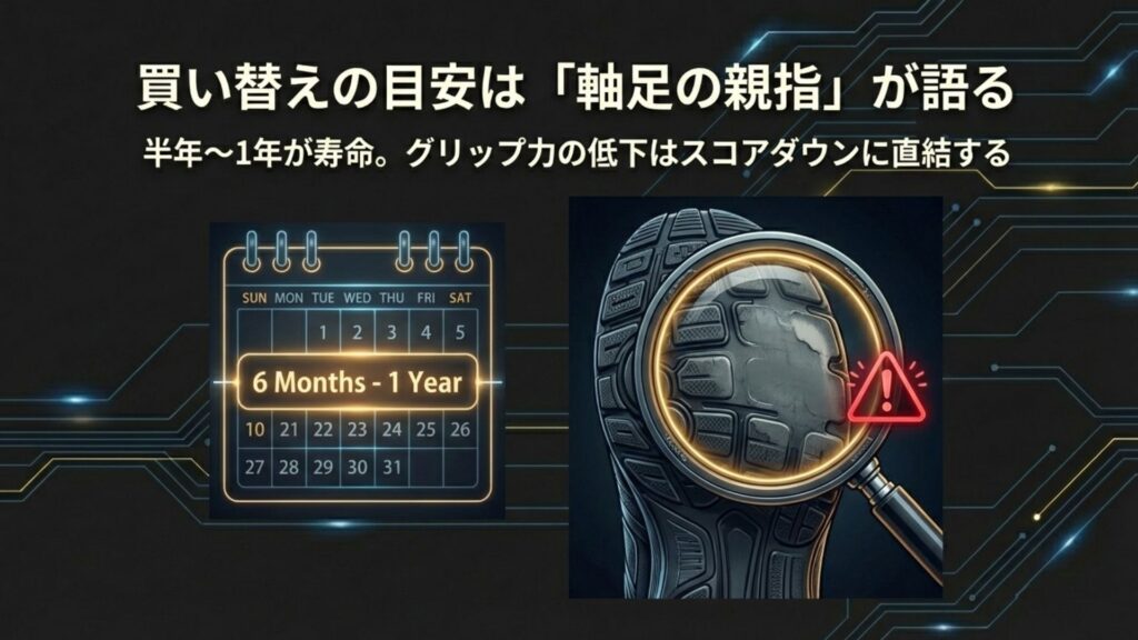 靴底の親指部分の摩耗を確認する虫眼鏡と、買い替え目安のカレンダー。