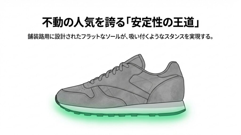 舗装路用に設計されたフラットなソールを持つ、安定性の高いスニーカーのイラスト。