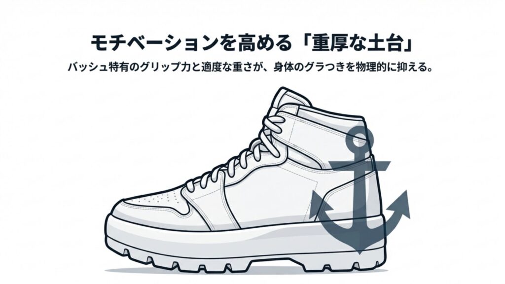 足元を物理的に安定させる重厚なバッシュ系スニーカーと、錨（アンカー）のイメージ図。