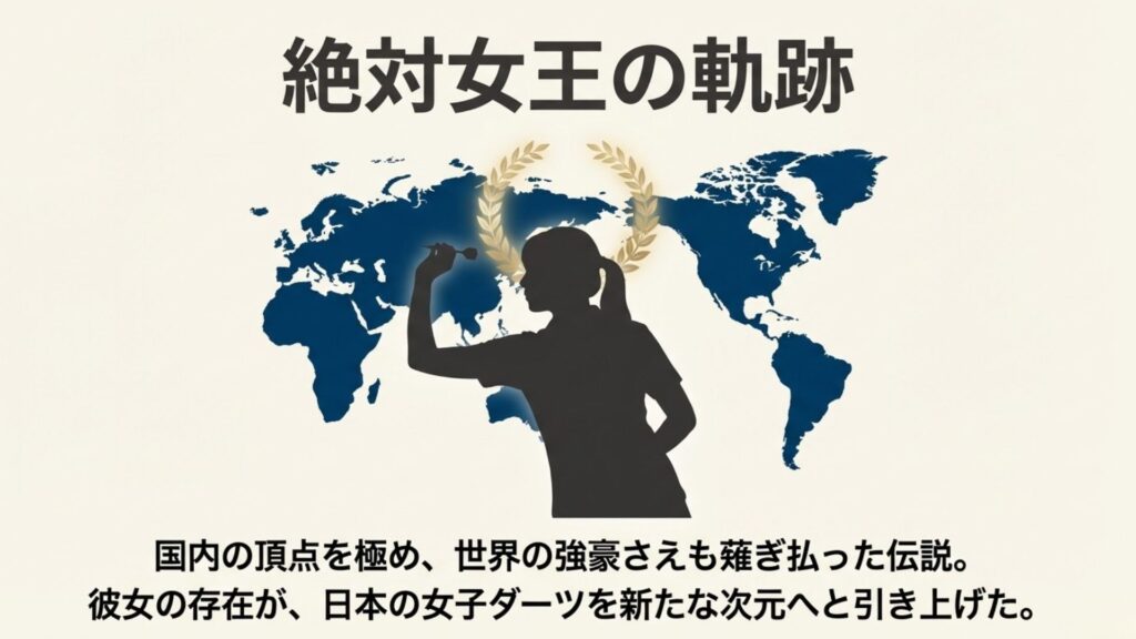 世界地図を背景にダーツを構える女性のシルエット。「絶対女王」というコピー。