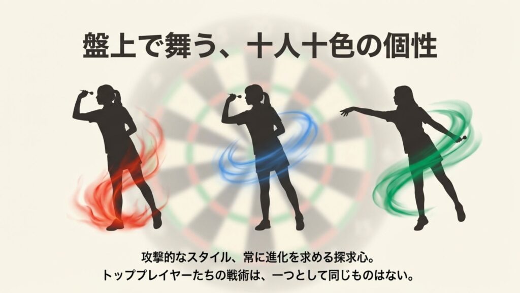 十人十色の個性と攻撃的なスタイルや探求心を表現したイメージ画像。