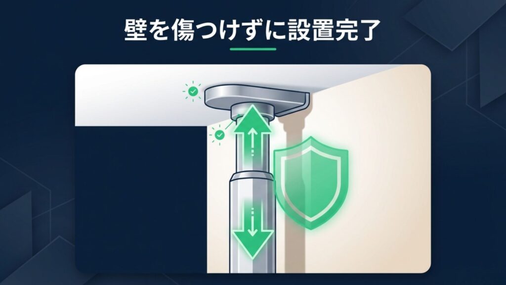 天井と床を突っ張り棒で固定し、壁を傷つけずに保護する仕組みの図解