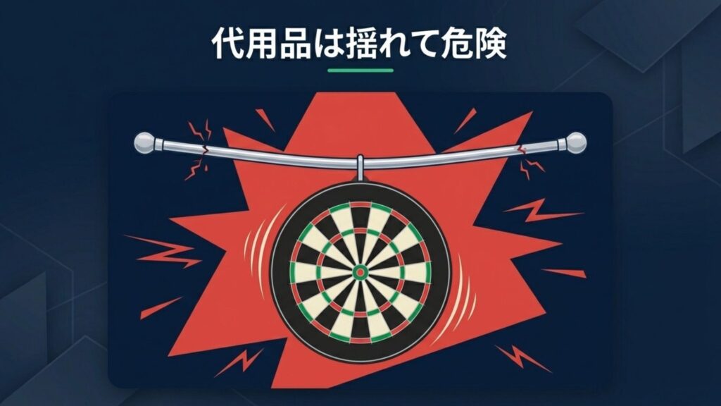 強度が足りない突っ張り棒が曲がり、ダーツボードが落下する危険な様子のイラスト