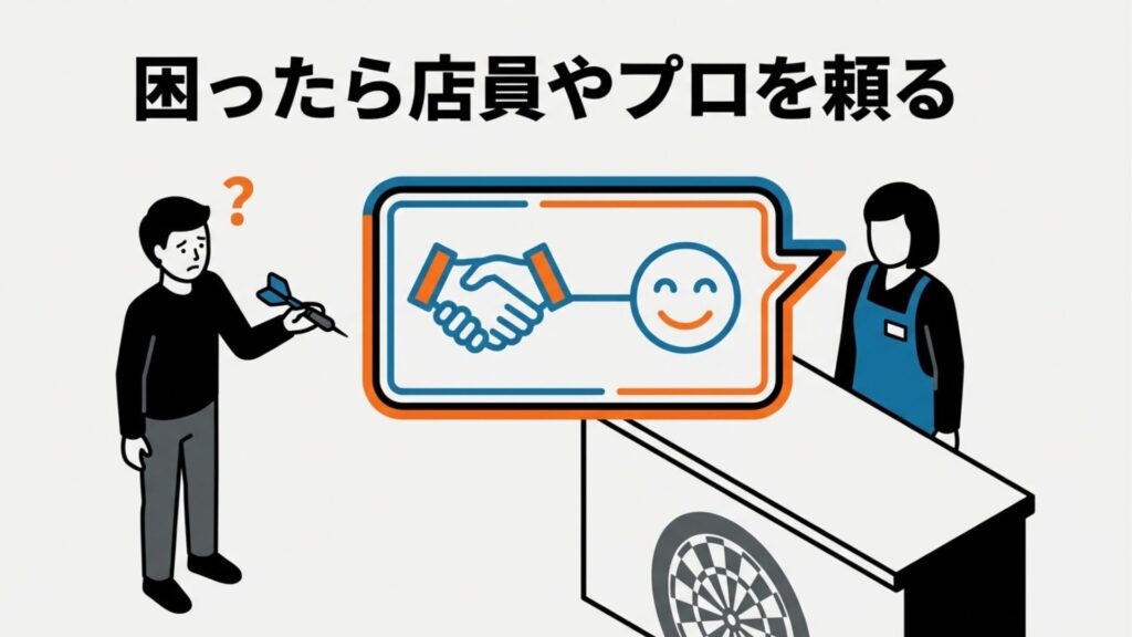 自力で解決できない場合に、店舗のスタッフや専門家に相談して解決を図る協力的なイメージのイラスト。