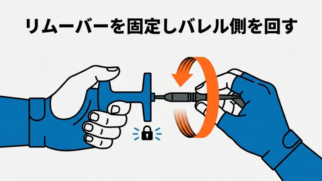 専用チップリムーバーをチップの断面に押し当て、ツール側を固定したままバレル本体を回して抜くコツを示した図解。