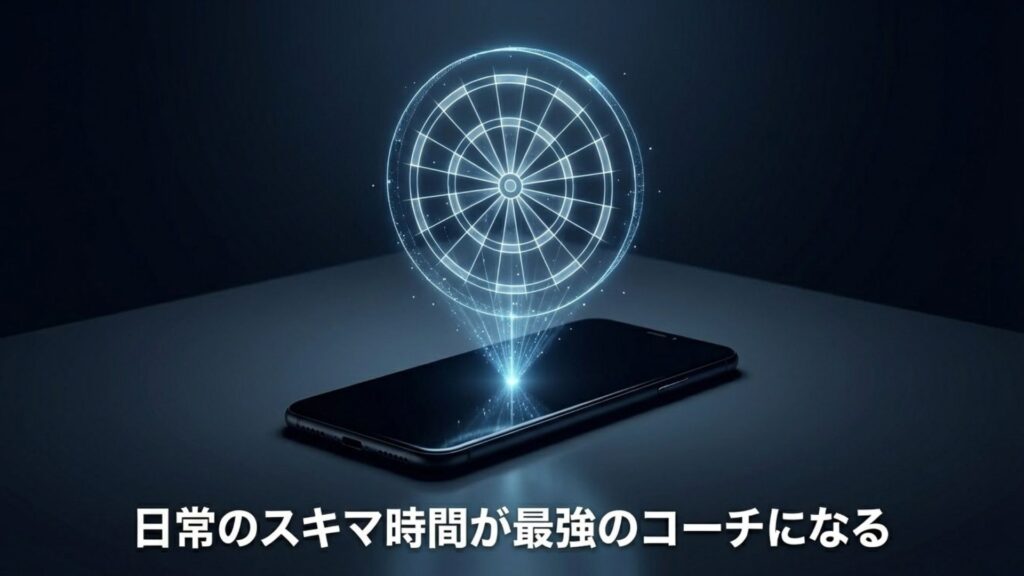 スマートフォンの画面上にダーツボードのホログラムが浮かび上がり、日常のスキマ時間がコーチになることを表した画像