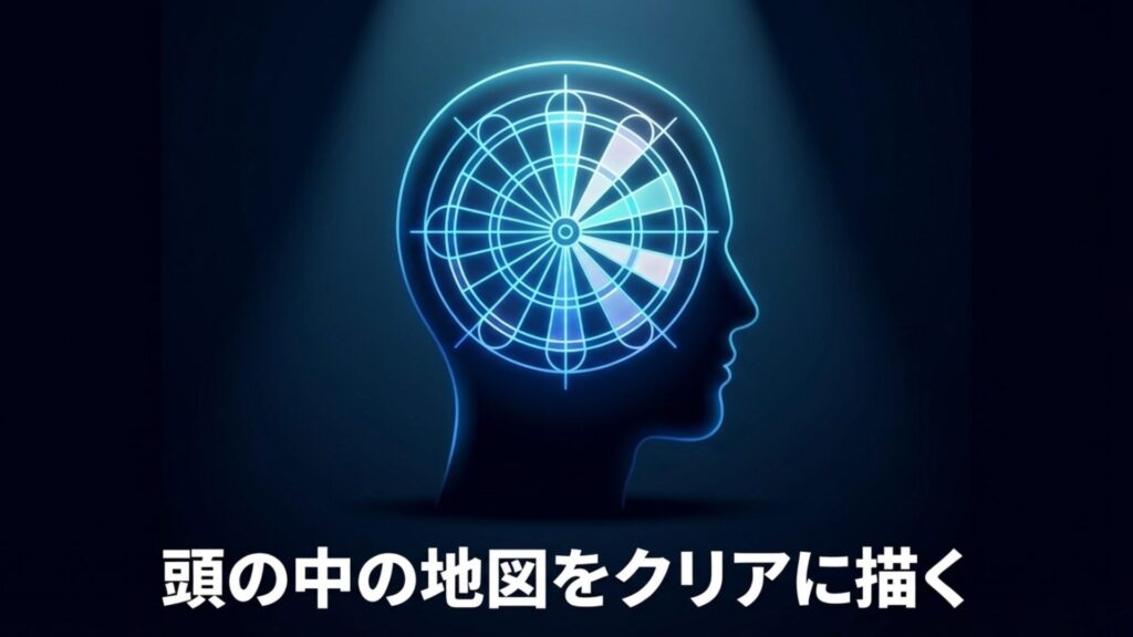 頭の中の地図をクリアに描いてアレンジの軌道を覚えるイメージ画像