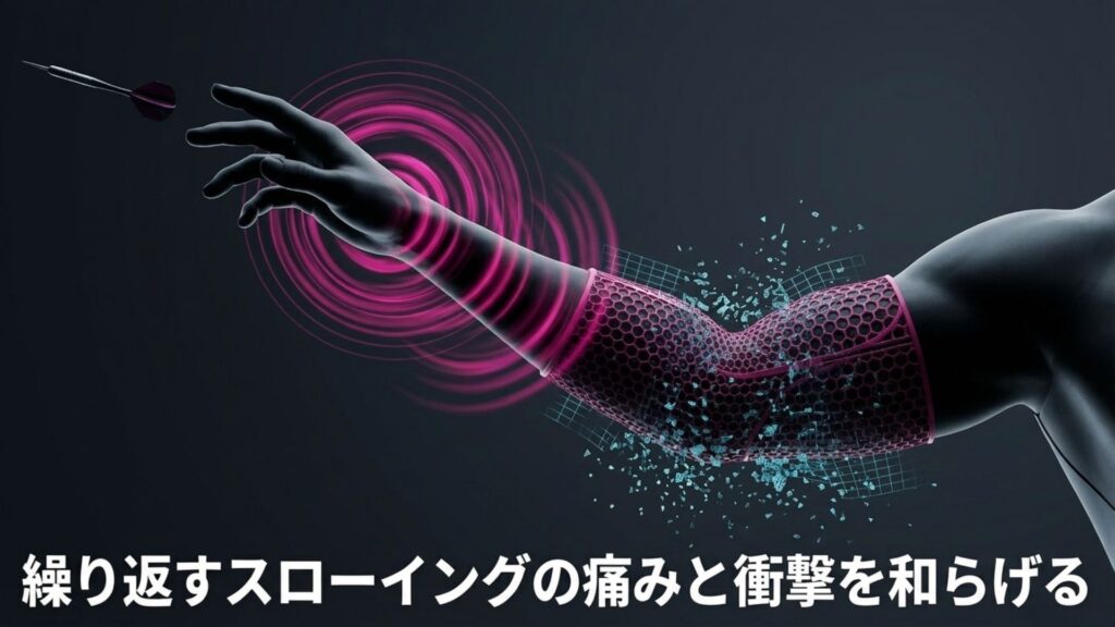 繰り返すスローイングの痛みと衝撃を和らげるポイントアームの効果