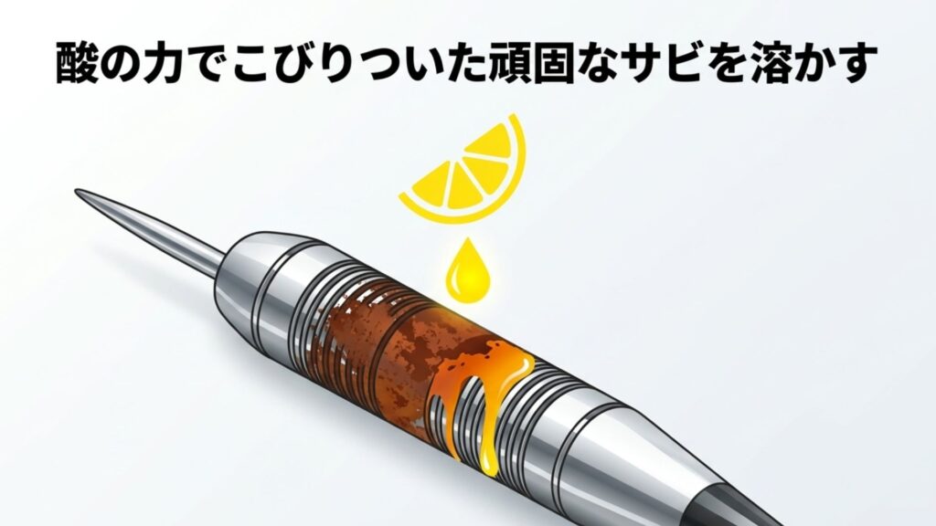 酸の力でこびりついた頑固なサビを溶かすクエン酸洗浄