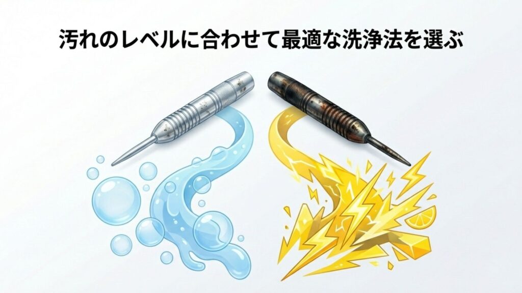 汚れのレベルに合わせて最適な洗浄法を選ぶダーツバレル
