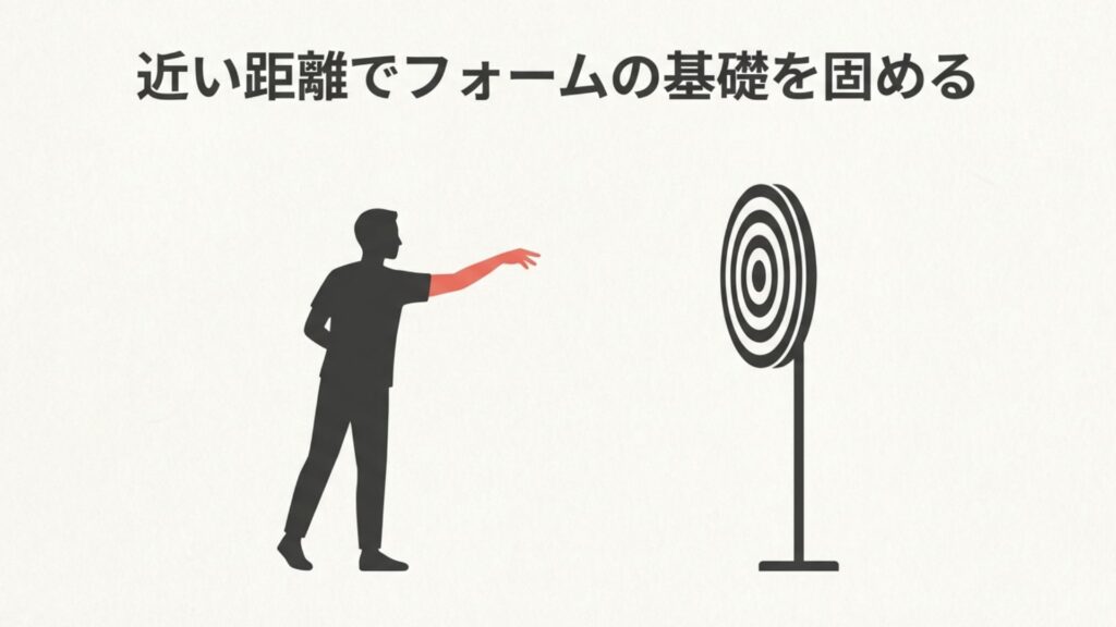 近い距離でフォームの基礎を固める
