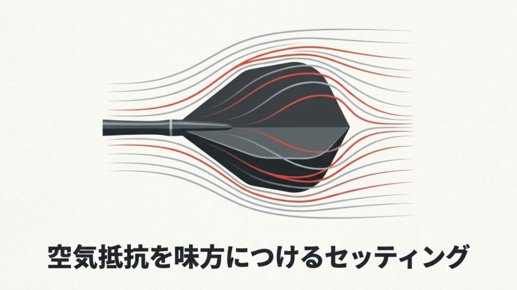 空気抵抗を味方につけるセッティング