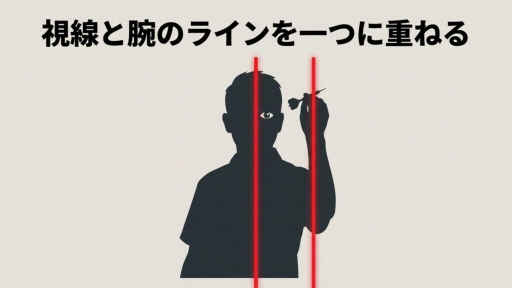 逆の目で真っ直ぐ的を射抜く