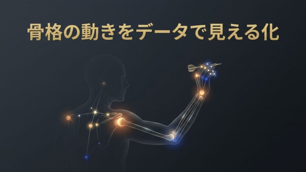 人体の関節と骨格の動きをデータ化して見える化したイメージ図