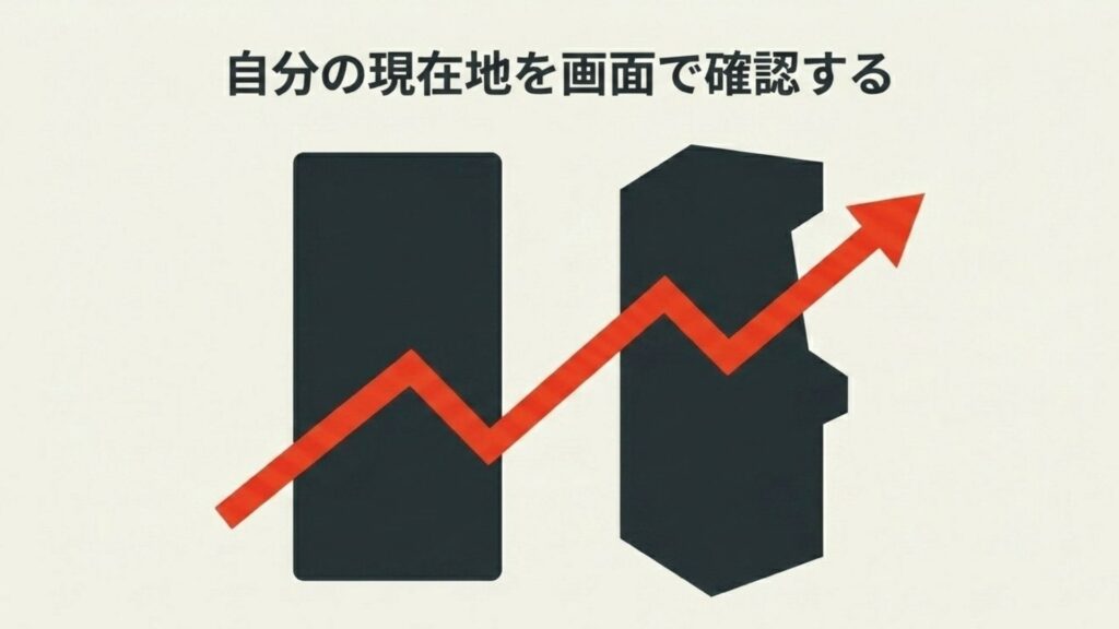 スマホアプリやマシン画面で自分の現在地（スタッツ）を確認する方法