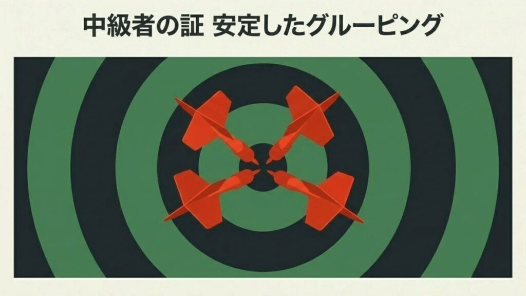 中級者の証である安定したグルーピングとBフライトのスタッツ目安