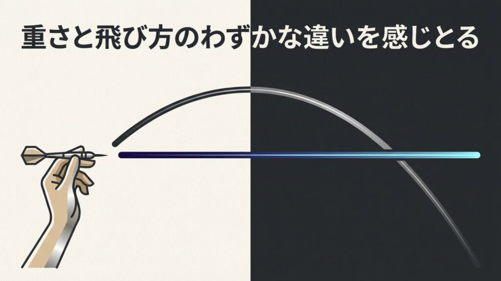 ダーツの重さと飛び方のわずかな違いを感じとるイメー