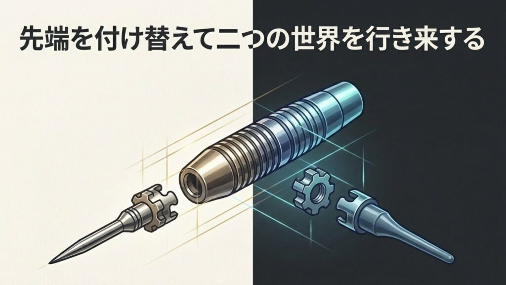 ダーツの先端をコンバージョンポイントに付け替えるイメージ