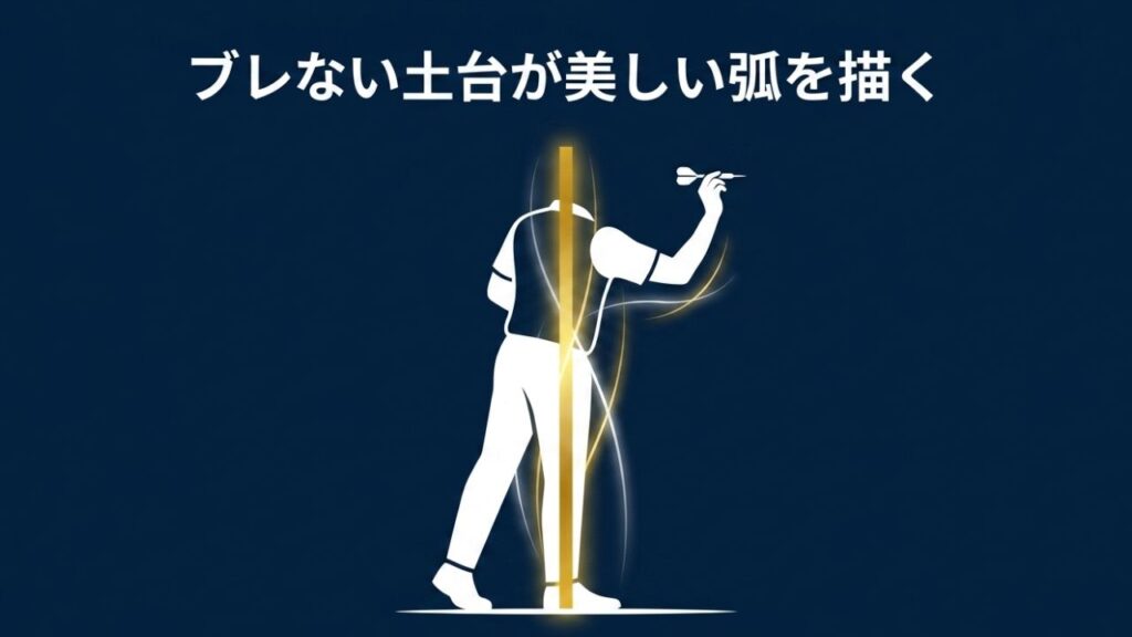ブレない土台を作り、美しい弧を描くためのダーツの立ち位置とフォーム