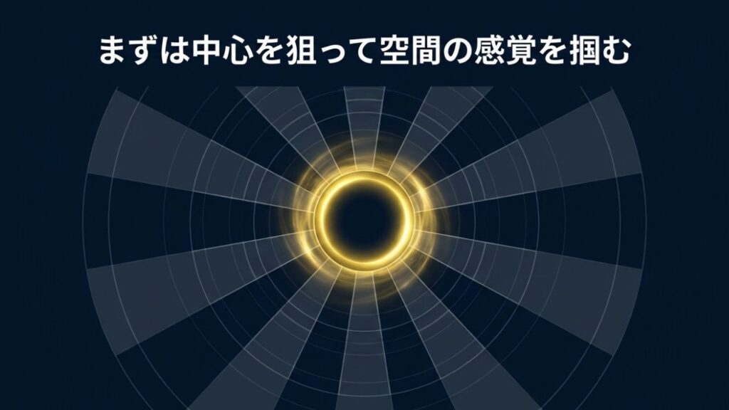 空間の感覚を掴むために、まずはダーツボードの中心（ブル）を狙うイメージ
