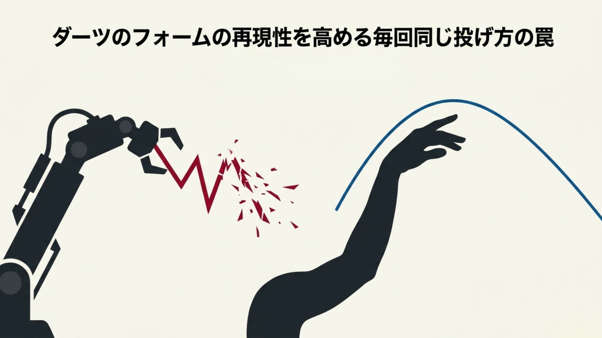 ダーツのフォームの再現性を高める毎回同じ投げ方の罠
